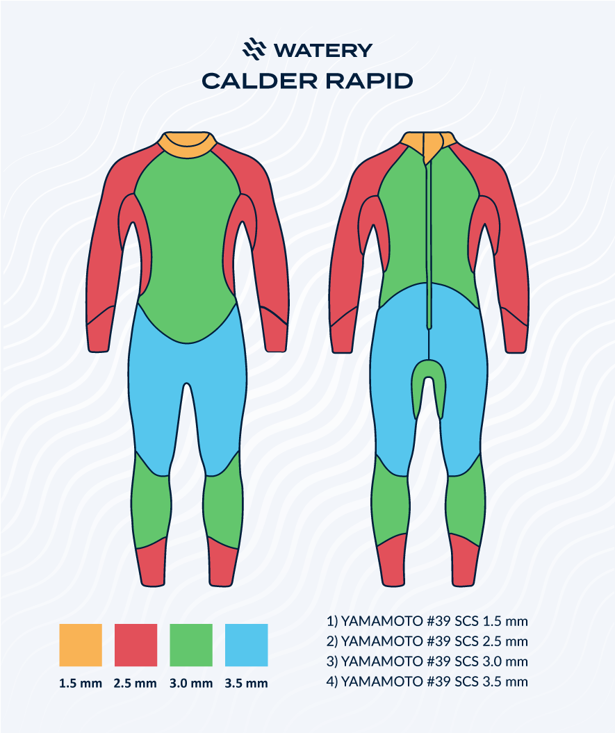 Watery wetsuit for men - Calder Rapid - Black/blue