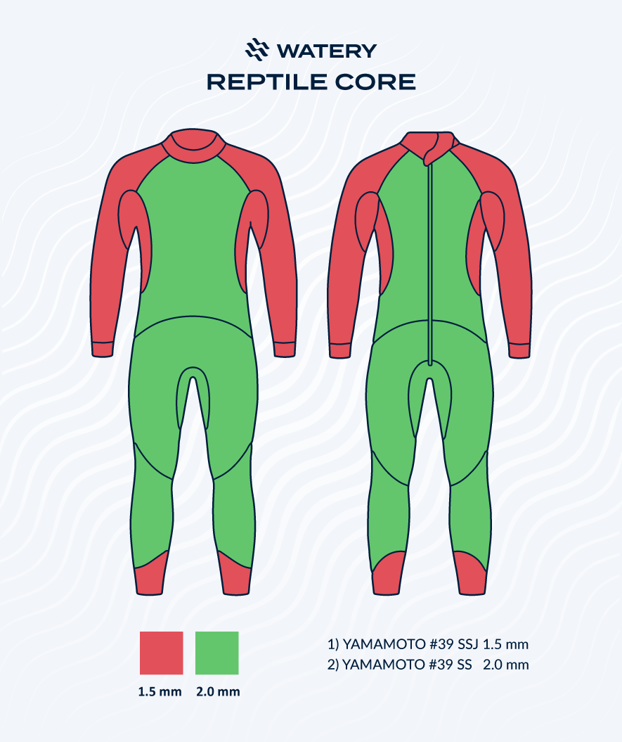 Watery wetsuit for men - Reptile Core - Black/orange