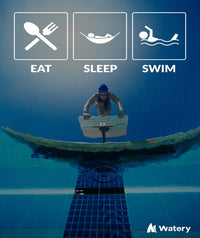 Eat - Sleep - Swim - Svømmeplakater -  Watery.dk