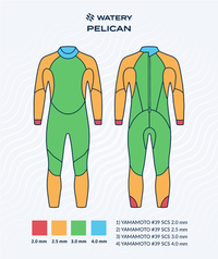 Watery wetsuit for men - Pelican - Orange
