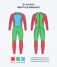 Watery wetsuit for women - Reptile Breast - Yellow