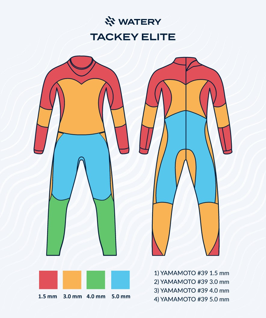 Watery wetsuit for women - Tackey Elite - Black/red